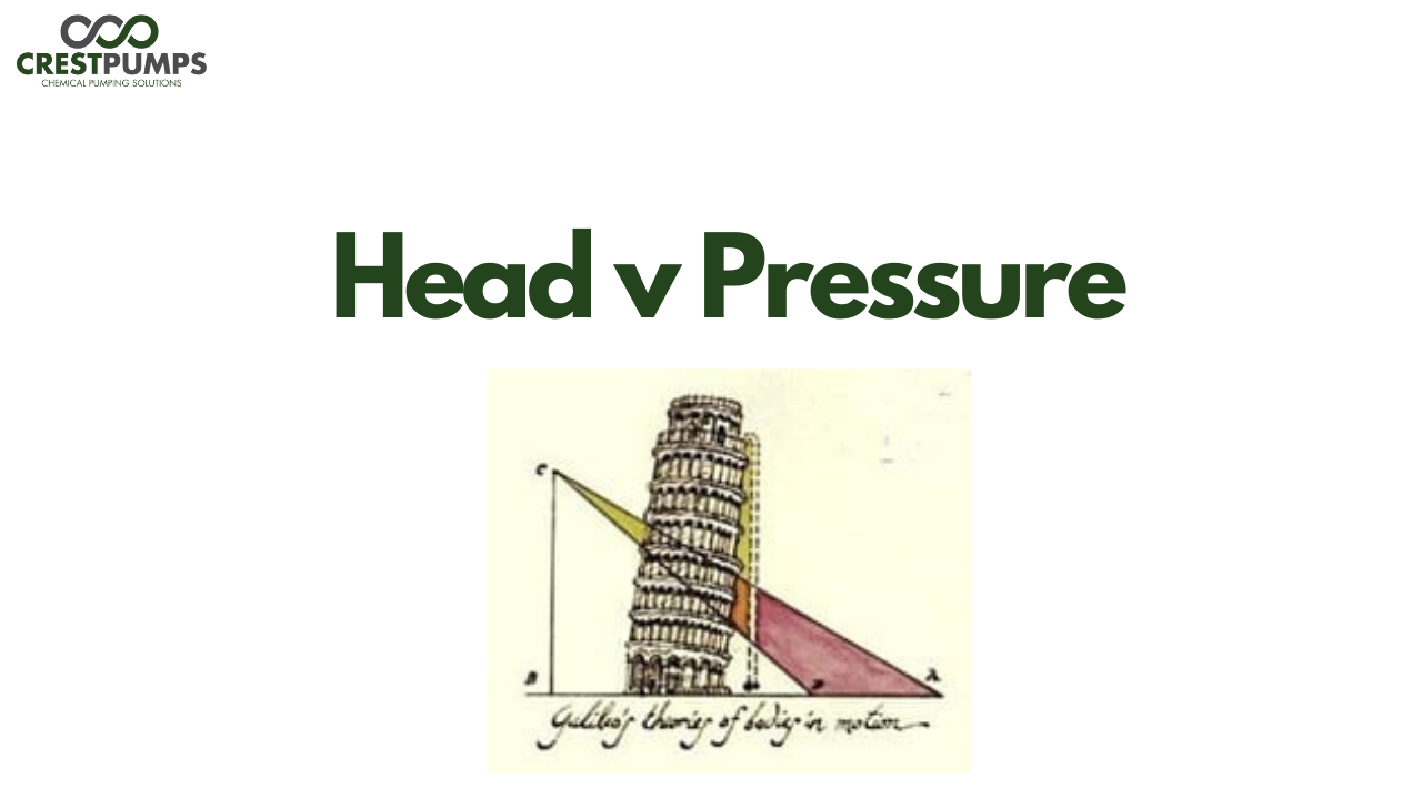 head v pressure